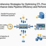 etl process optimization