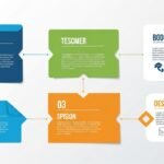 drovenio software development tips